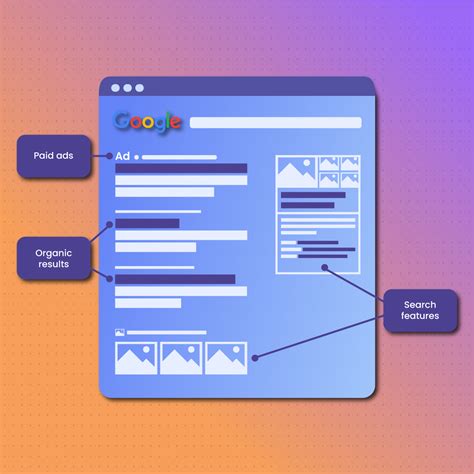 what is serp ranking.